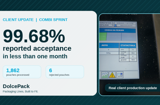 Combi Sprint client update showing 99.68% reported efficiency with 1,862 pouches processed and 6 rejected